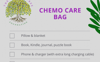 What To Pack In Your Chemotherapy Care Bag