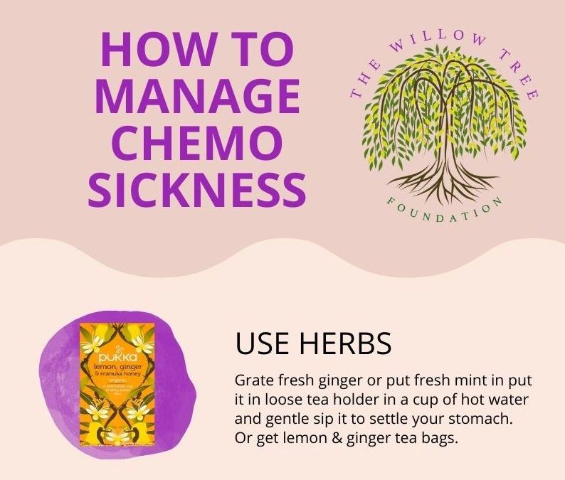 Managing Chemo Sickness Guide