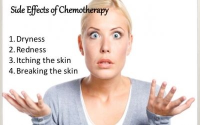 Cancer Skincare Guide