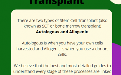 Preparing for A Stem Cell Transplant