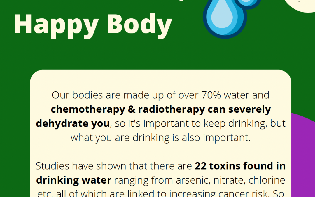 Clean Water, Happy Body!